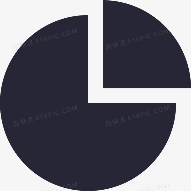 比例
