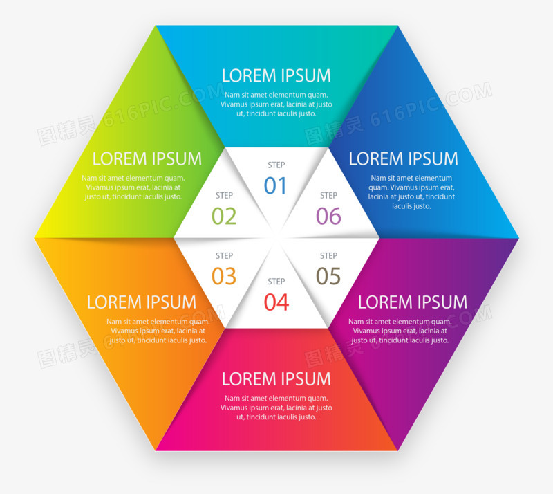 渐变色六边形信息图表