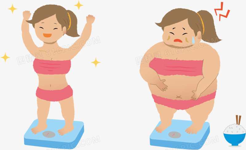 胖女生和瘦女生对比图