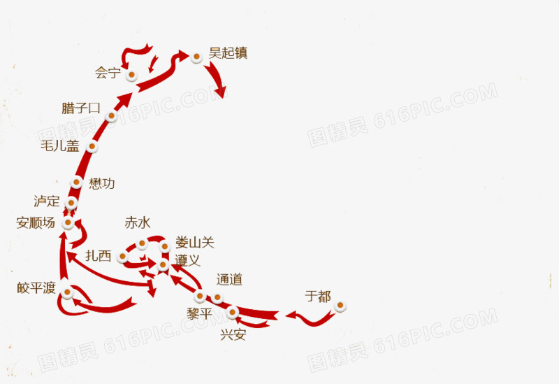 红一方面军线路图