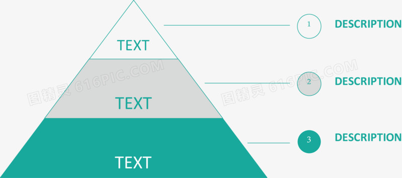 绿色金字塔递进图