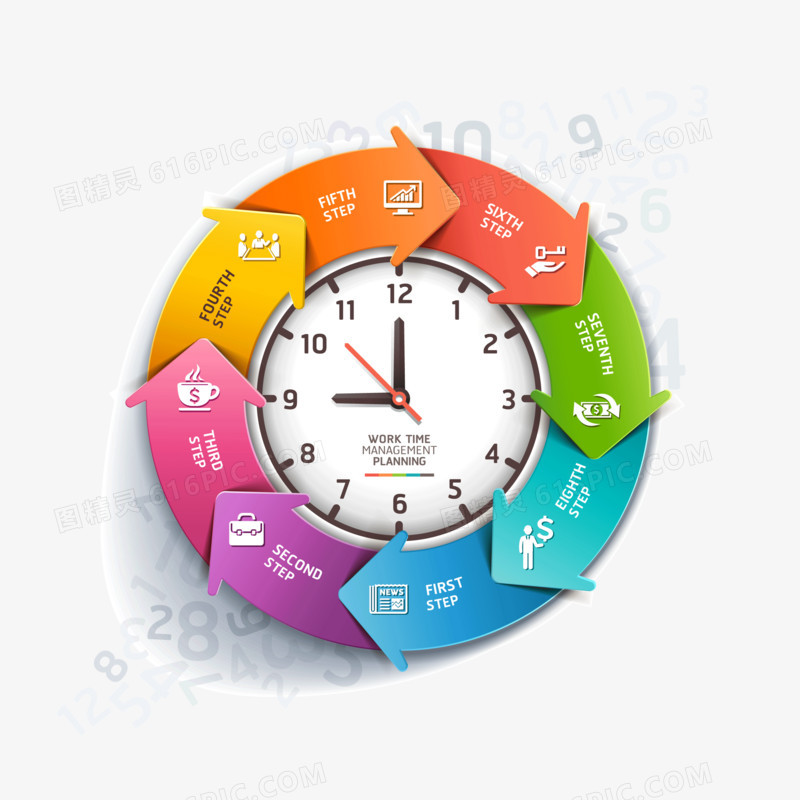 彩色箭头钟表时间轴商务信息信息分类ppt元素