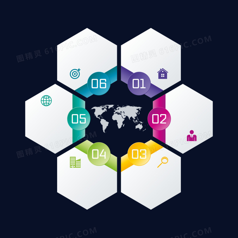 PPT数字分类