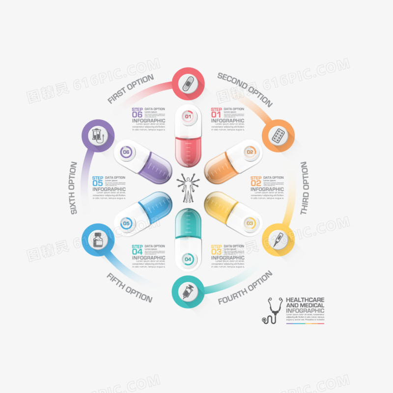矢量胶囊信息图