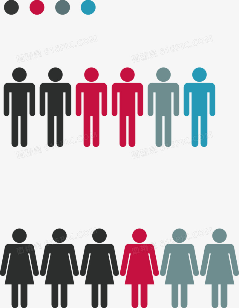 矢量创意设计人口性别统计数据图