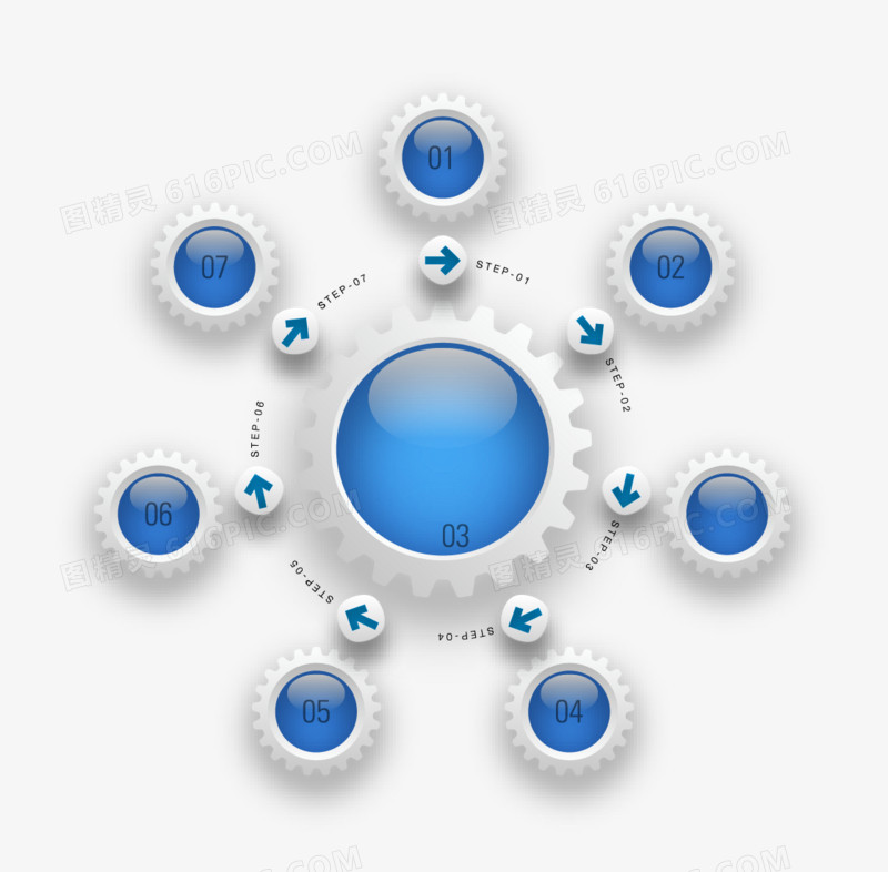 蓝色科技抽象圆环