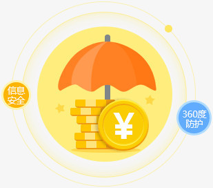 信息安全黄色海报
