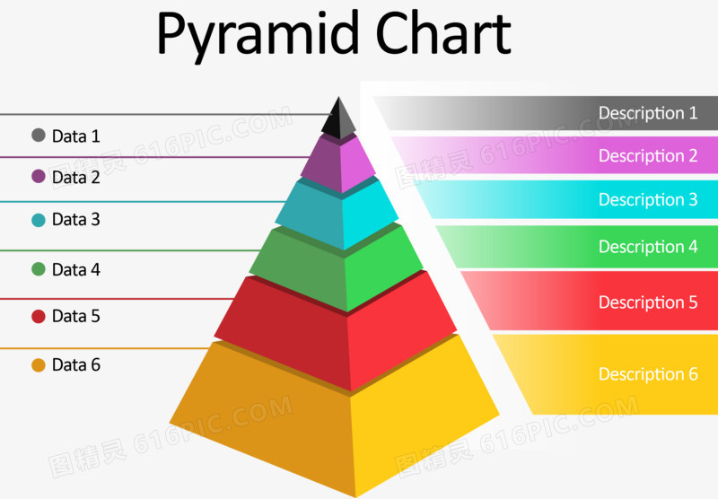 金字塔数据说明PPT素材