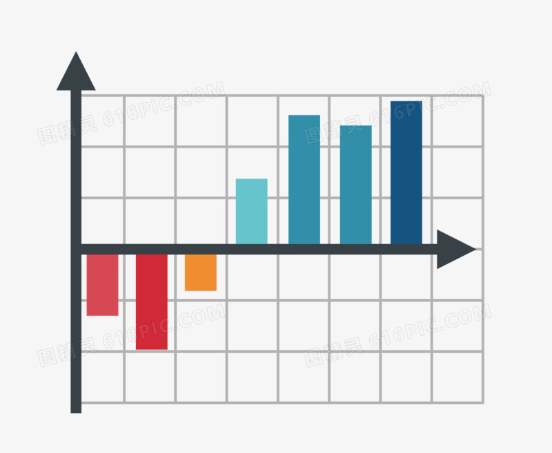 柱状图表素材