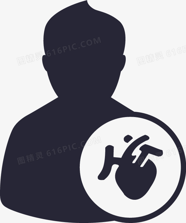 冠心病