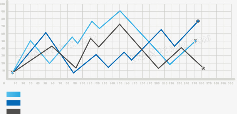 矢量PPT设计叠加折线数据图表