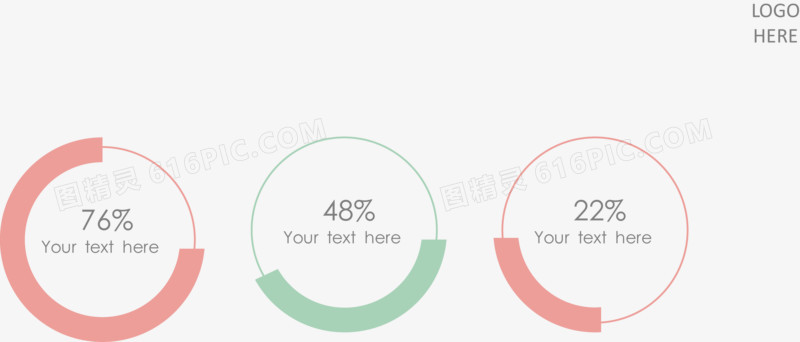小清新环形图表.