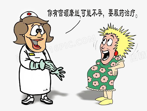 孕妇医生