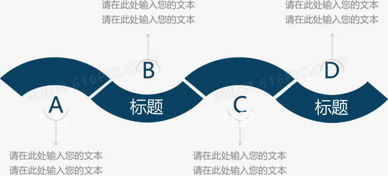 曲线分类顺序图.