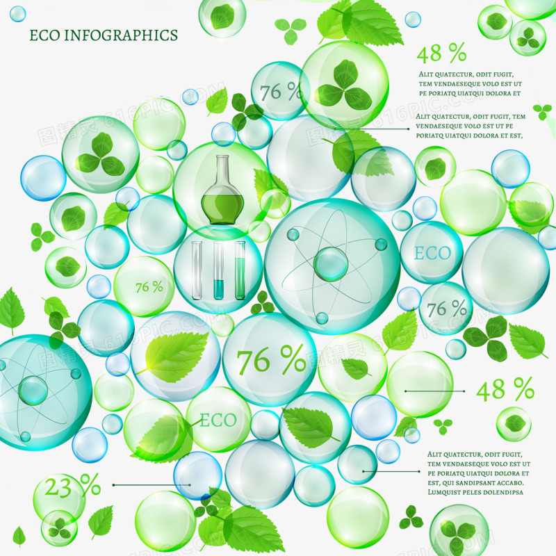 绿色生物泡泡图表