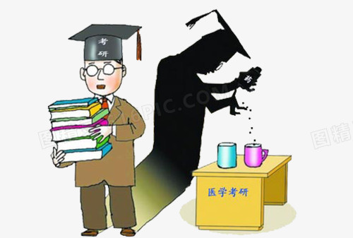 医学考研图片素材