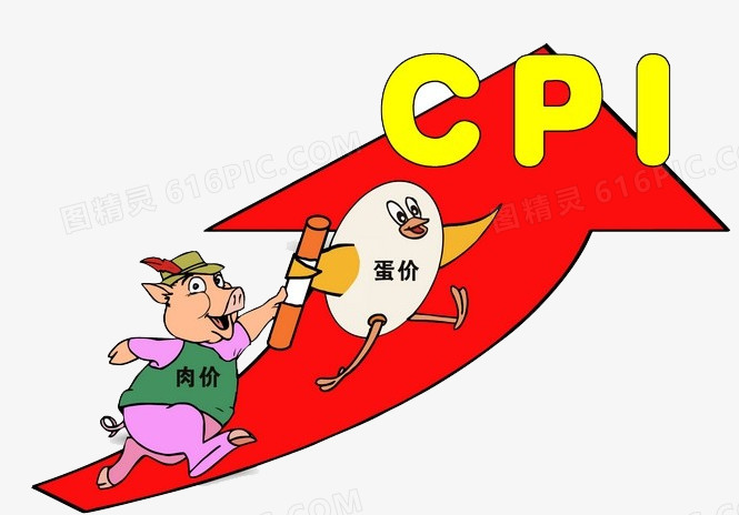 肉价单价CPI涨价