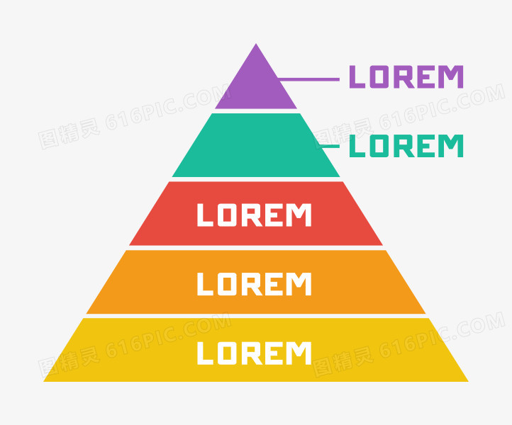 金字塔递进关系多彩矢量
