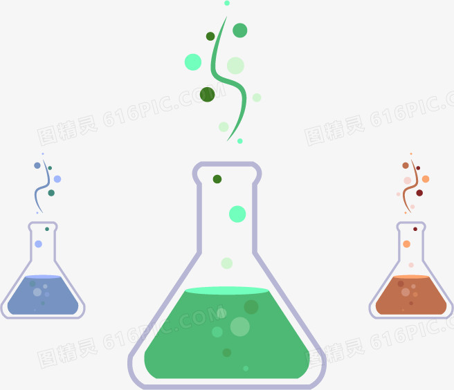 扁平烧杯分类标签