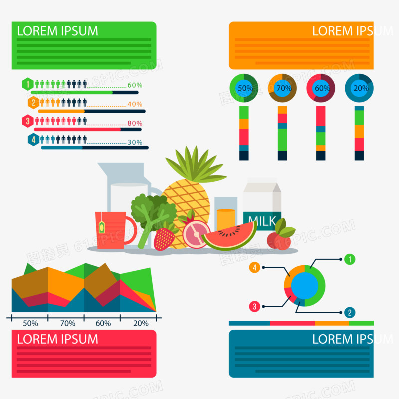 矢量食物营养信息图
