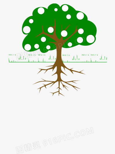 树 树根矢量图