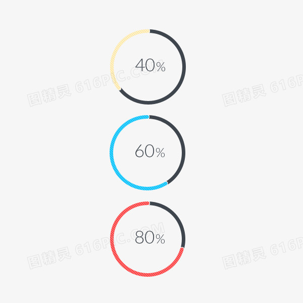 图片加载缓冲的恶搞图图片