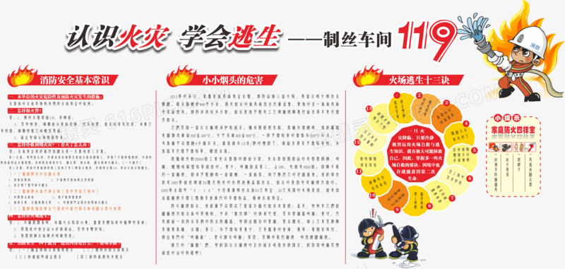 认识火灾学会逃生消防