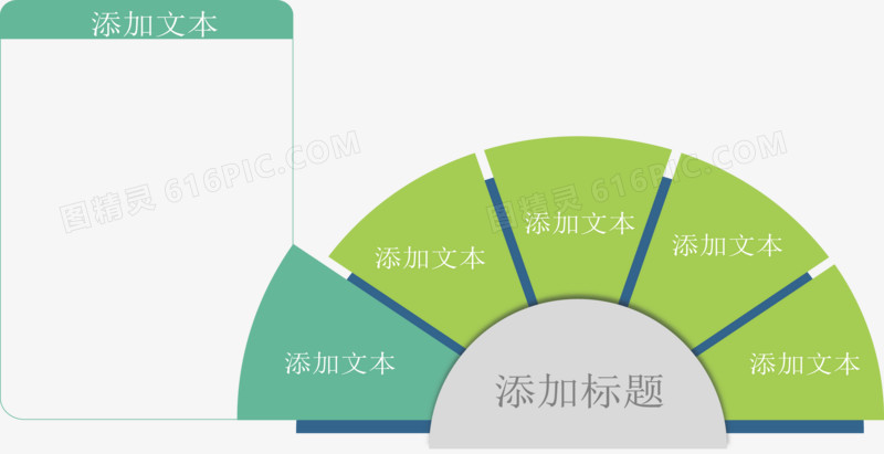 分裂半圆介绍图.