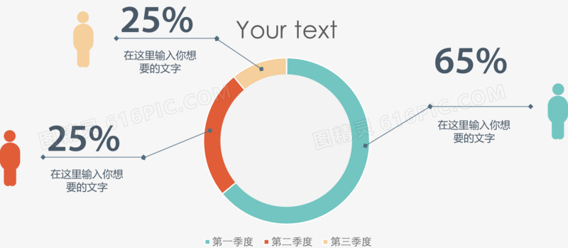 创意环形业绩报表