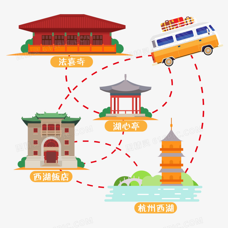 矢量卡通杭州旅游路线图素材
