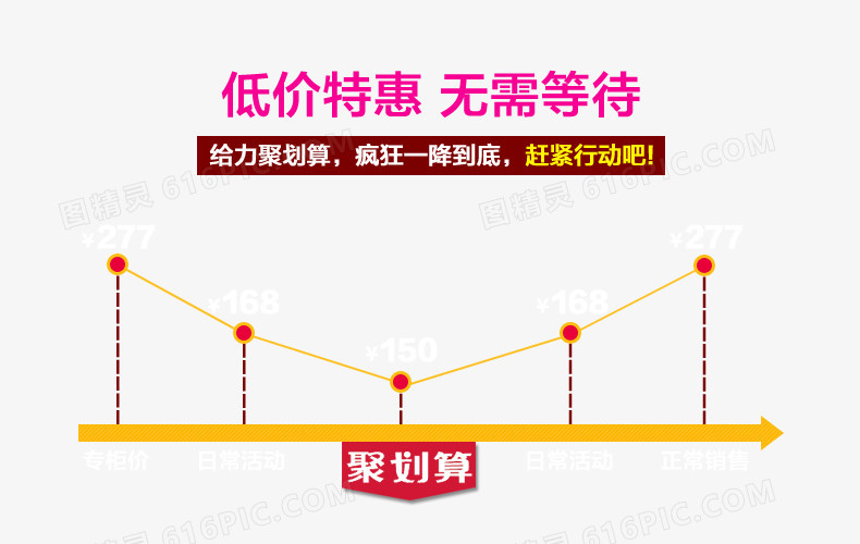 淘宝聚划算淘抢购素材