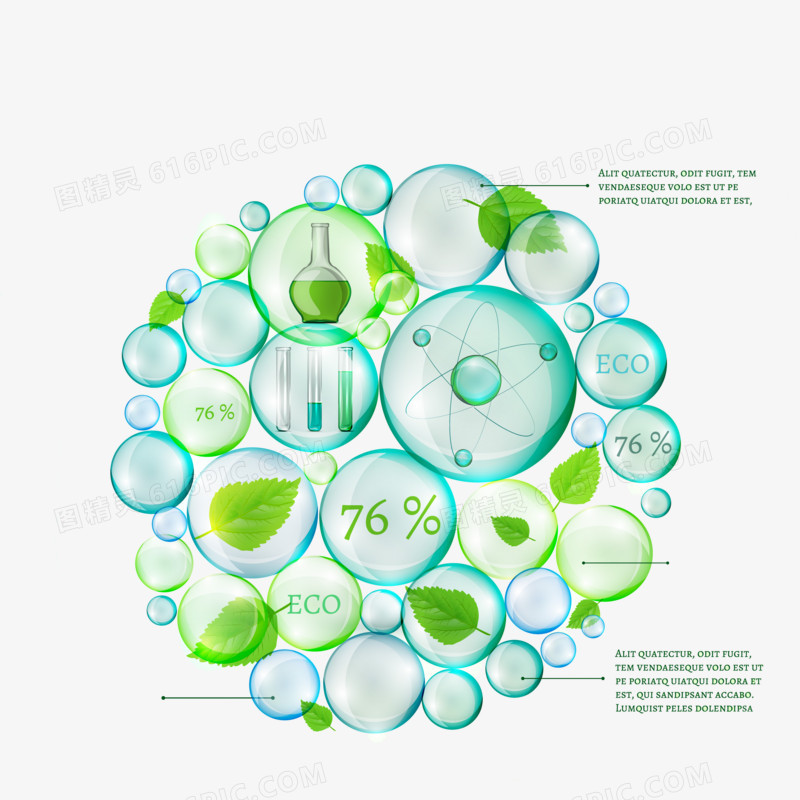 绿色生物泡泡图表
