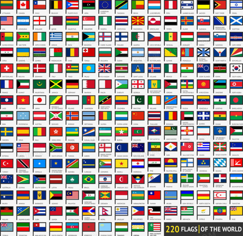 许多国家的国旗图片
