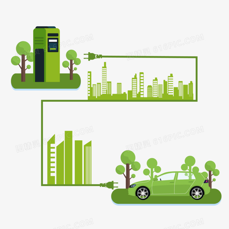 绿色新能源汽车充电桩线条素材