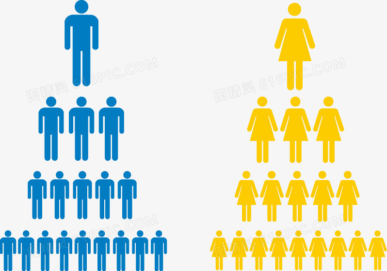 矢量PPT设计男女人口性别数据对比图表