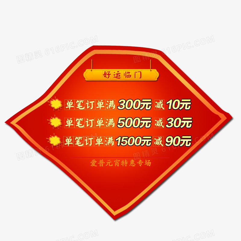 文本框