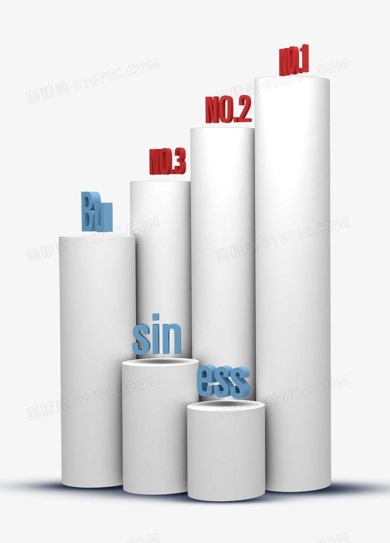 柱状图