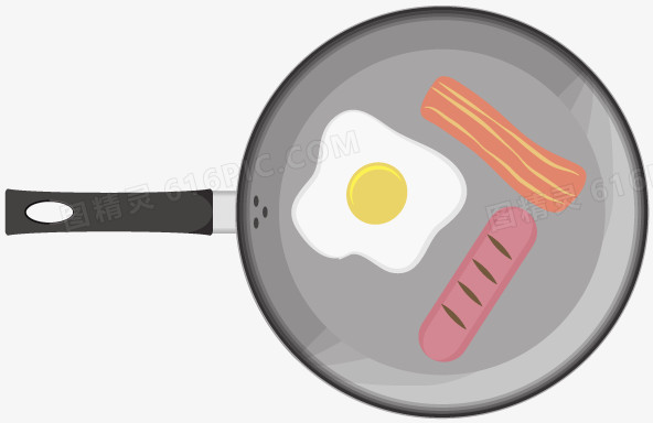 早餐和煎锅Nice-Things-icons