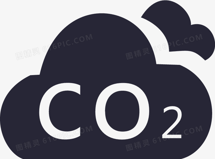 co2