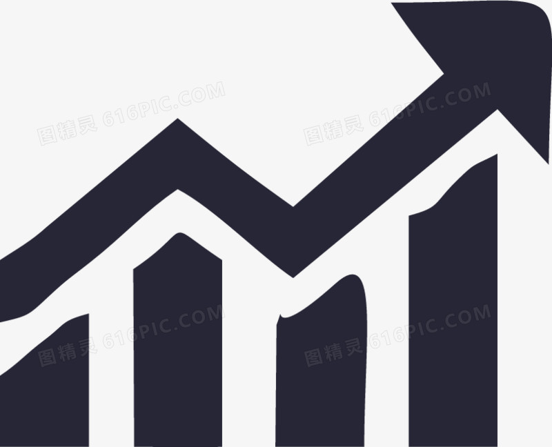 访问量统计