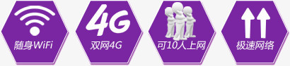 WIFI4G图标