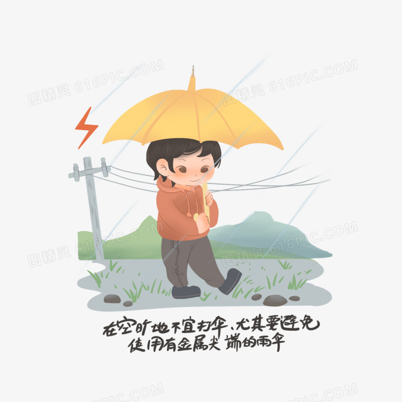 一组防雷电安全知识科普套图素材四