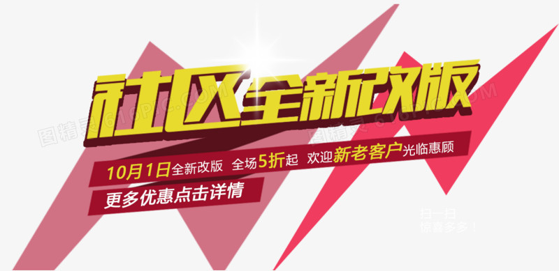 社区全新改版