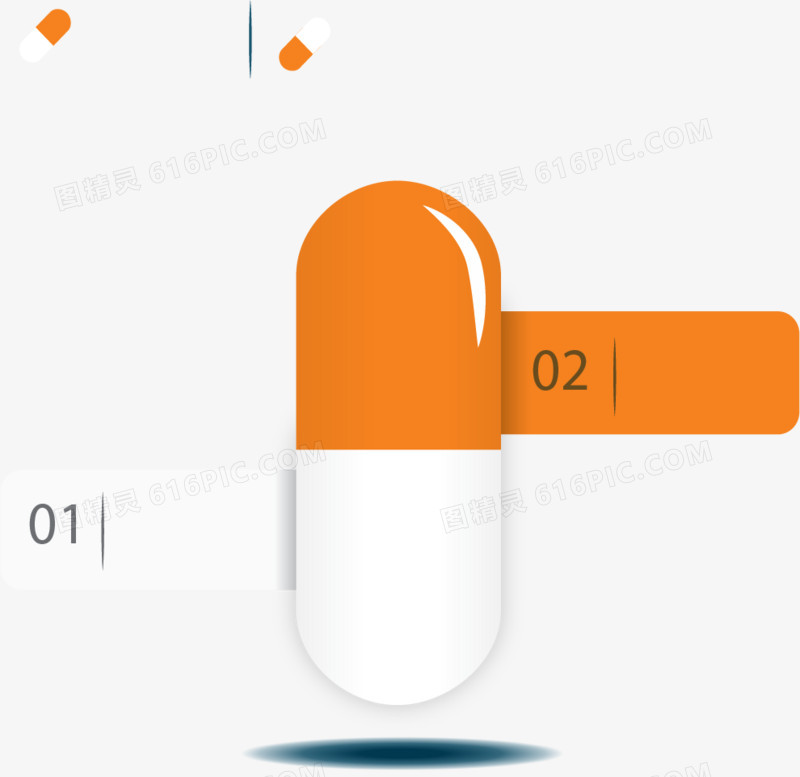 胶囊分类标签