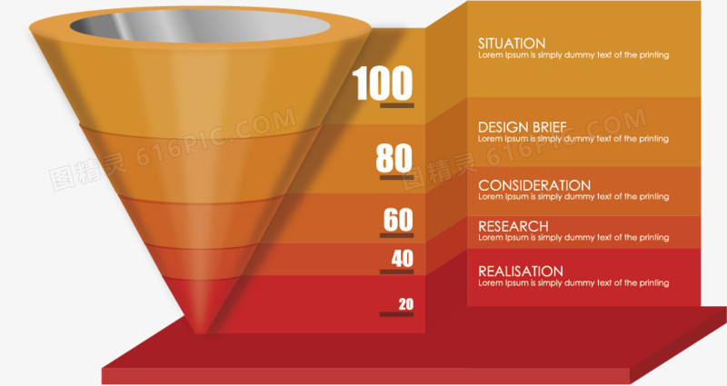矢量漏斗图表
