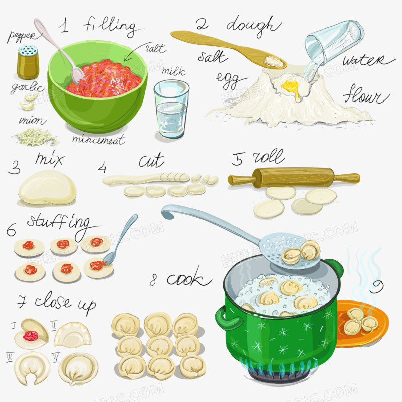 饺子制作过程