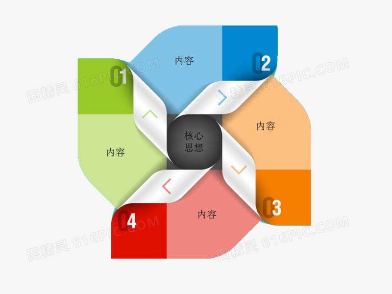 简约3D信息图表