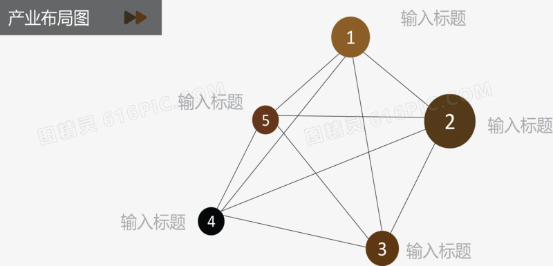 简约产业布局图.