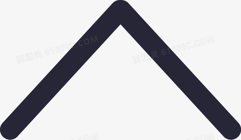 置顶