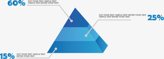 金字塔信息图表